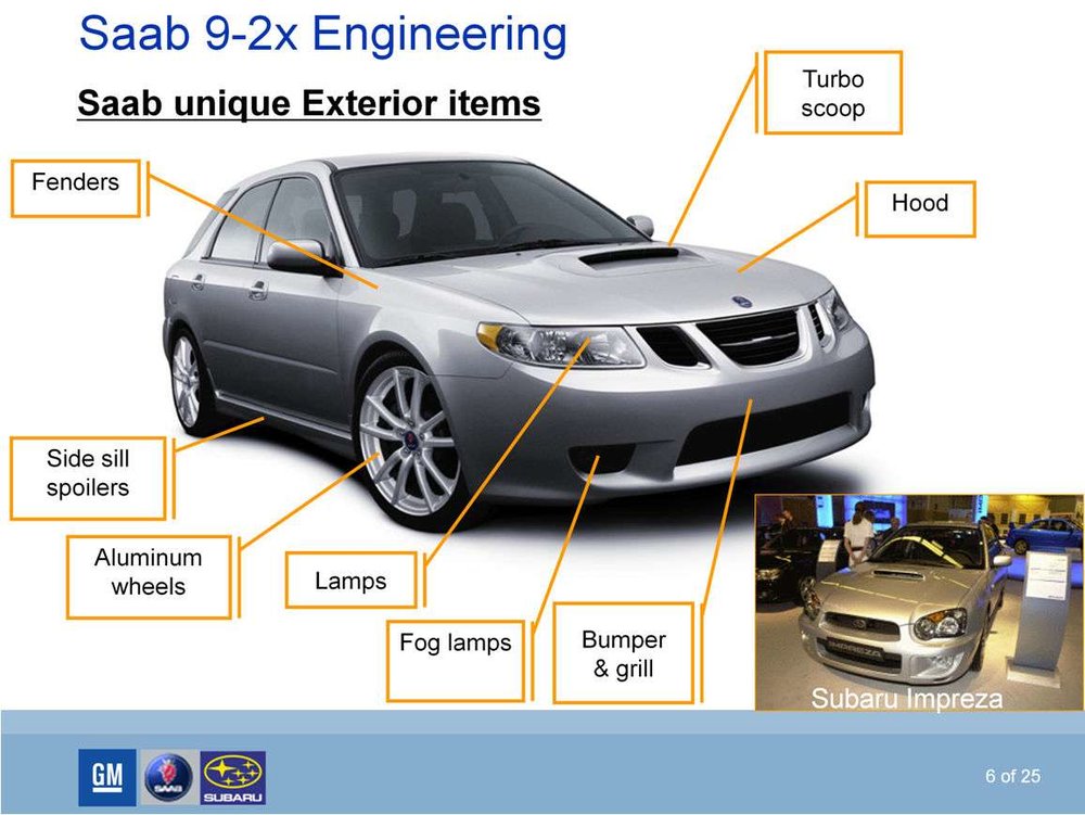 Saab-Subaru_Roznice.thumb.jpg.2c9d2d9a008e2ce544ee7048870fd815.jpg